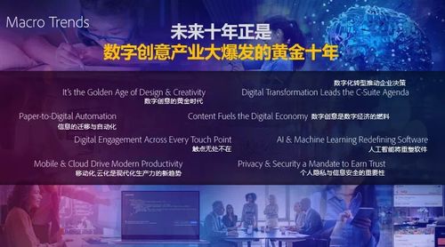智能浪潮 從數(shù)字創(chuàng)意到金融科技的融合發(fā)展與產業(yè)新機遇